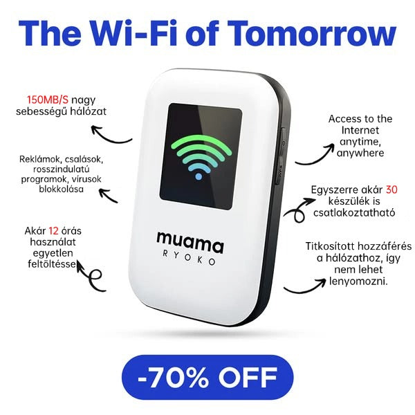 đĂllandĂł ingyenes internet-hozzĂĄfĂ©rĂ©sđAz Ăn vilĂĄga, összekapcsolva Ryoko Wi-Fi