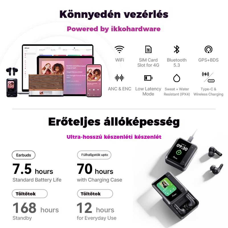 🔥Ikko AI Headphones🤖, Official Authenticity Guarantee😮, Insider Price Grab it!👍👍