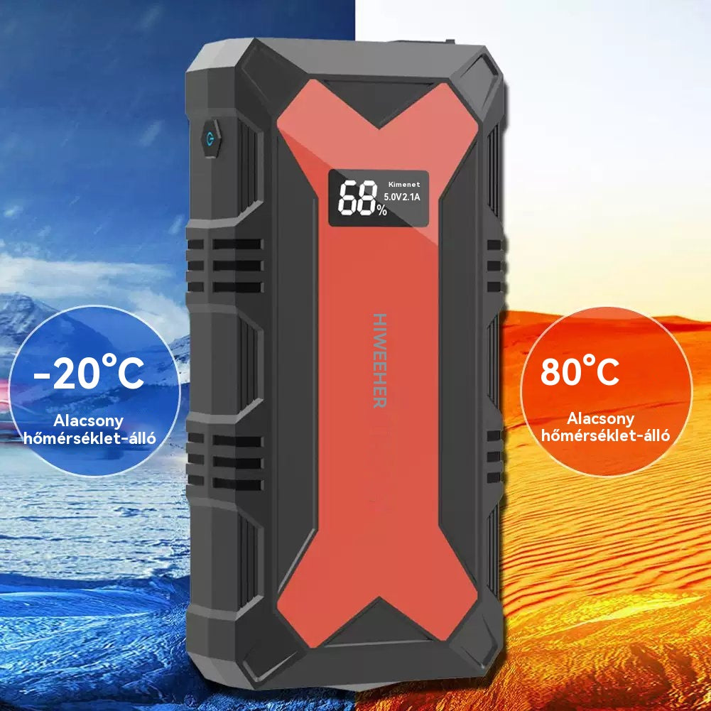 🔋 Autóakkumulátoros indítómotor – Hordozható Power Bank USB gyorstöltővel és LED-es zseblámpával