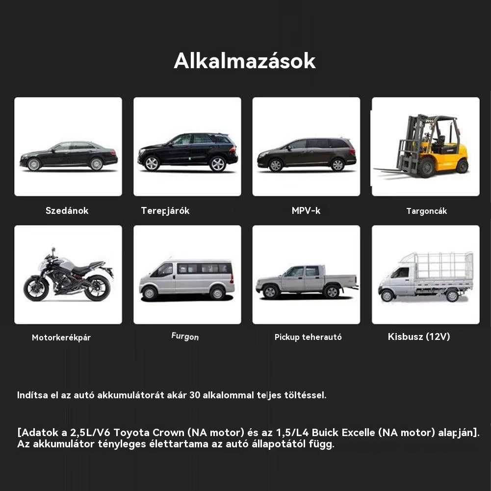 🔋 Autóakkumulátoros indítómotor – Hordozható Power Bank USB gyorstöltővel és LED-es zseblámpával