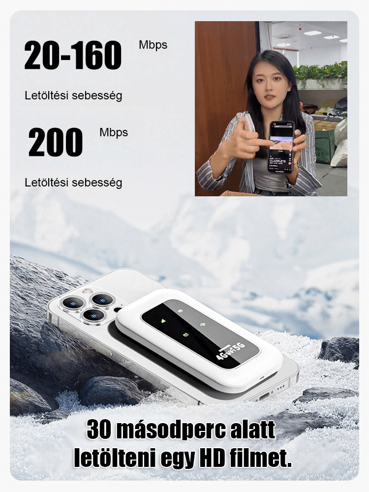 【Bekapcsolásra kész, élethosszig ingyenes】Teljes hálózati hordozható wifi