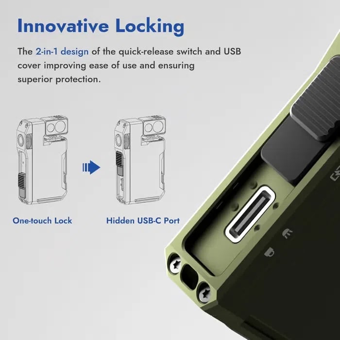 đ„G900 PRO-EDC lĂĄmpa 40000 lumen