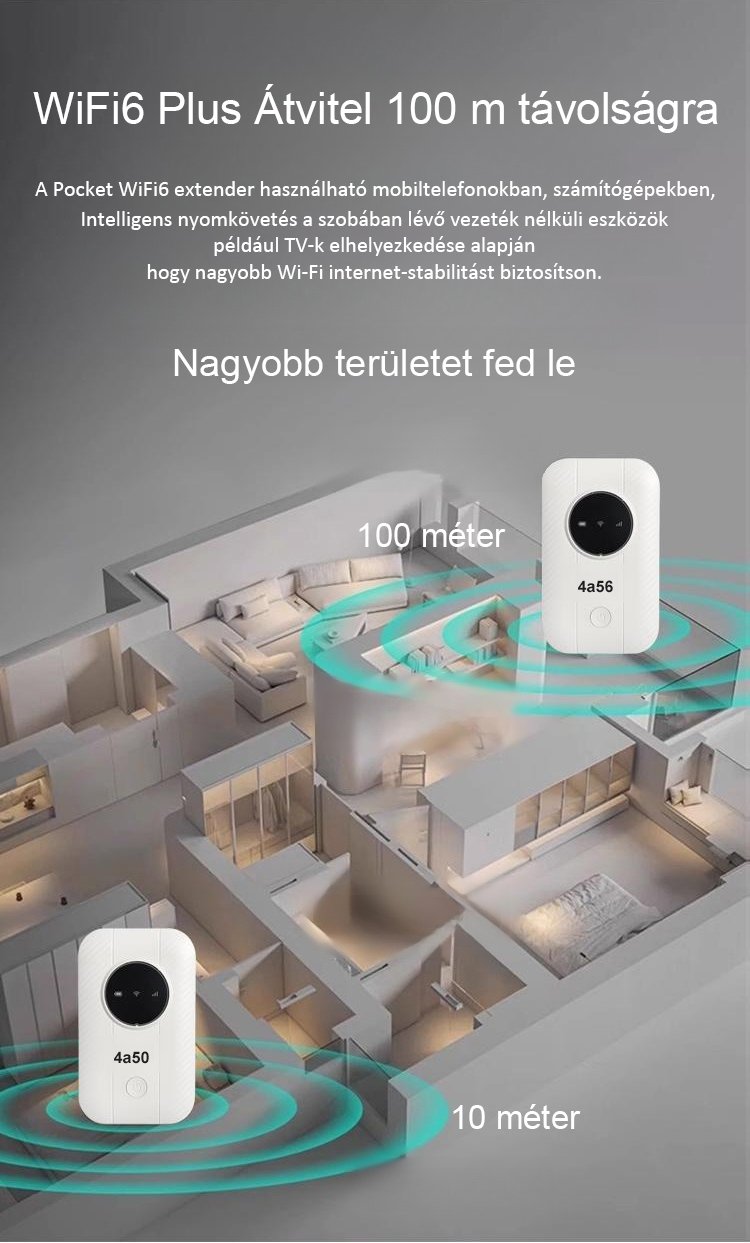 đ Ingyenes WIFI a vilĂĄg minden tĂĄjĂĄn đ Ultragyors 5G hĂĄlĂłzat đ 3000 GB forgalom havonta đ Nincs havidĂj đ Nincs szerzĆdĂ©s đ Nincs szĂŒksĂ©g SIM-kĂĄrtyĂĄra.