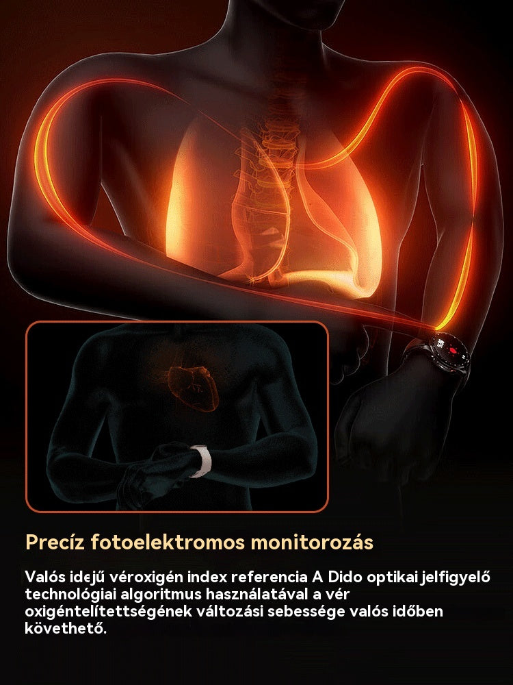 đHasznĂĄlja, mielĆtt kifizetnĂ©đRozsdamentes acĂ©l szĂj 24 ĂłrĂĄs vĂ©rcukorszint-ellenĆrzĆ okosĂłra HW4