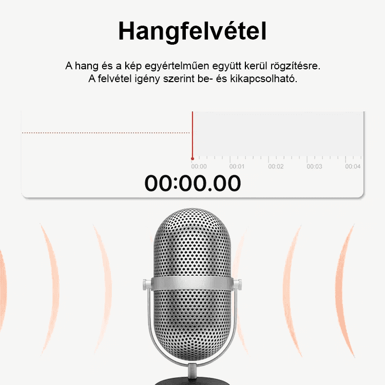 Hármas felvételű, nagy felbontású WiFi vezetési rögzítő