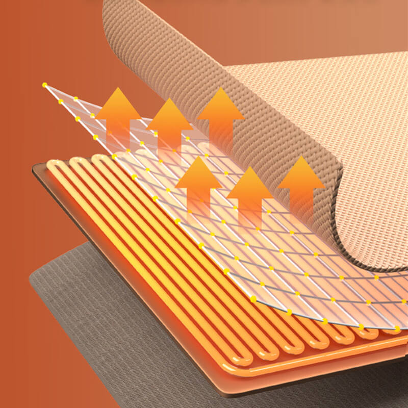 🎉 Őszi akció 50% kedvezmény 🎁 Hordozható fűtött takaró kendő