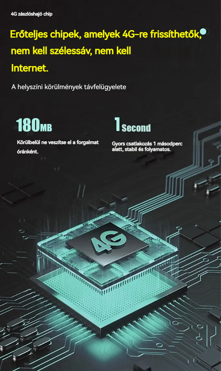 ⏰Last 3 Days BUY 2 GET 1 FREE⏰-- Szimulált felügyeleti kamera utcai lámpa