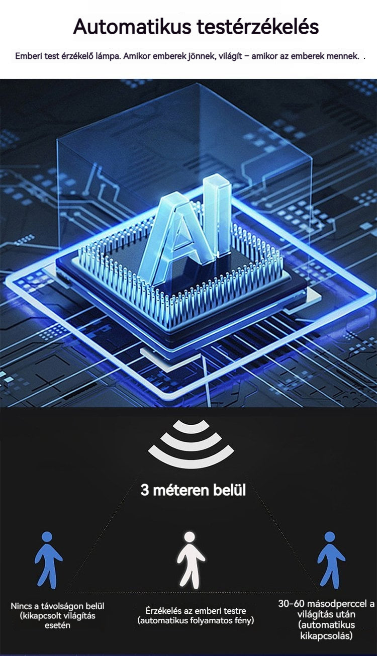 ⏰Last 3 Days BUY 2 GET 1 FREE⏰-- Szimulált felügyeleti kamera utcai lámpa