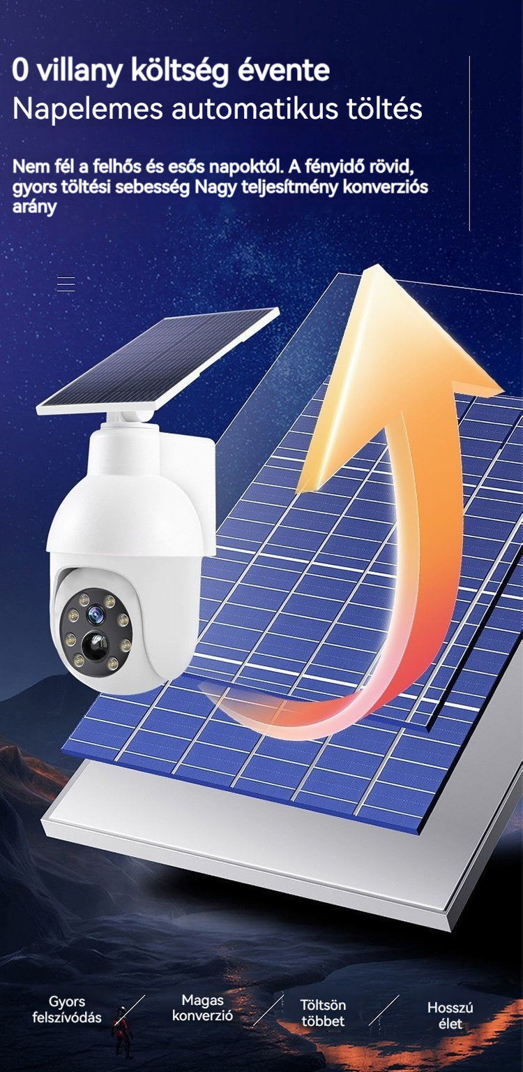 ⏰Last 3 Days BUY 2 GET 1 FREE⏰-- Szimulált felügyeleti kamera utcai lámpa