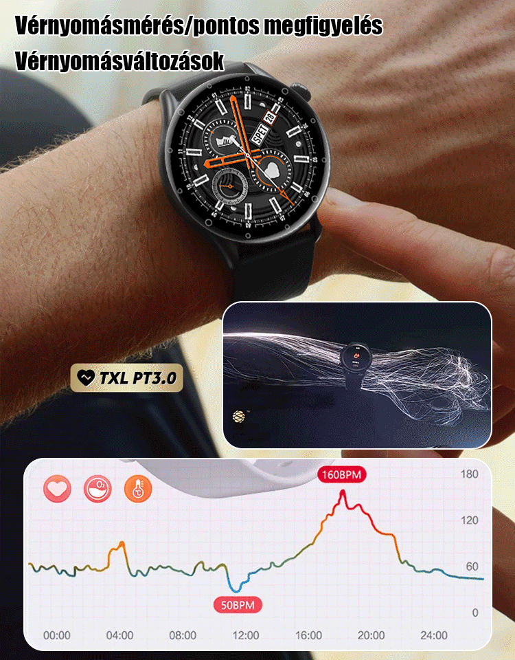 Új ultravékony Bluetooth hangos vércukormérő óra