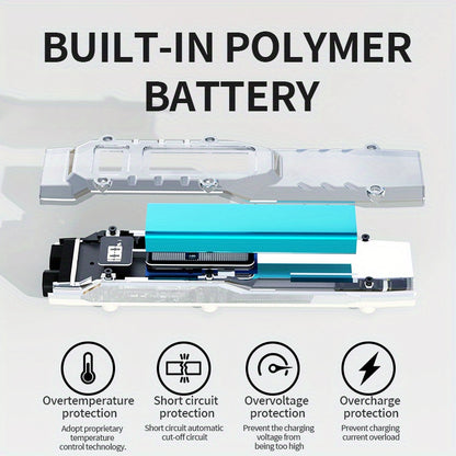 EDC Újratölthető Zseblámpa