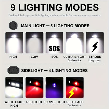 EDC Újratölthető Zseblámpa