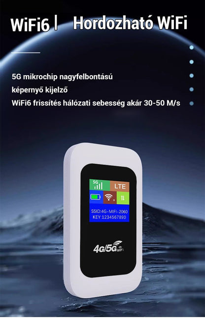 🔥 Ingyenes WIFI útközben 🚀 Ultrarövid 5G hálózat 🌏 2500GB forgalom havonta 🆓 Nincs havidíj 🆓 Nincs szerződés 🆓 Nincs szükség SIM-kártyára.