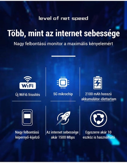 🔥 Ingyenes WIFI útközben 🚀 Ultrarövid 5G hálózat 🌏 2500GB forgalom havonta 🆓 Nincs havidíj 🆓 Nincs szerződés 🆓 Nincs szükség SIM-kártyára.