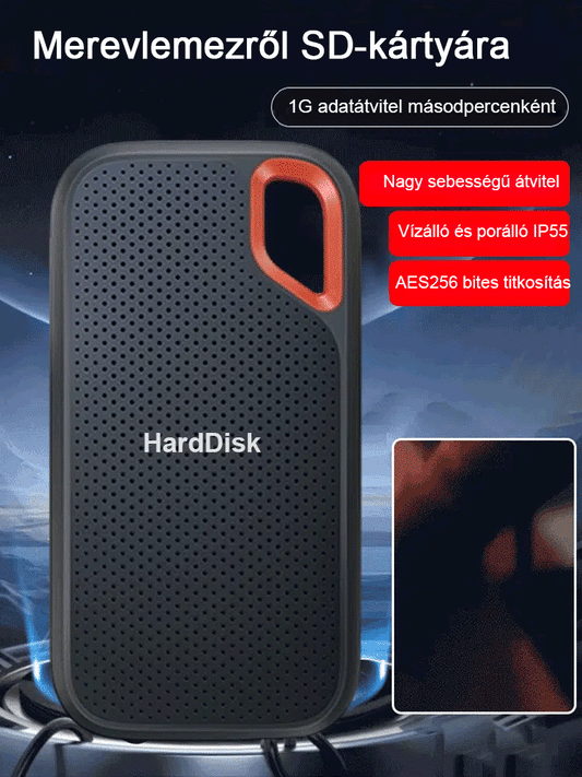 【32TB nagy kapacitású】nagy sebességű szilárdtest meghajtó