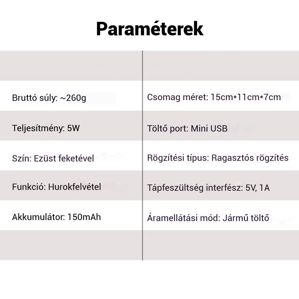 Tri-view autós kamera (elöl és hátul + belső tér)