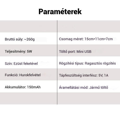 Tri-view autós kamera (elöl és hátul + belső tér)