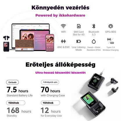 🔥Ikko AI Headphones🤖, Official Authenticity Guarantee😮, Insider Price Grab it!👍👍