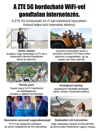 【Bekapcsolásra kész, élethosszig ingyenes】Teljes hálózati hordozható wifi