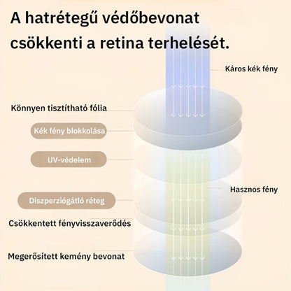 Divatos, ultra-tiszta, nagy keretes olvasószemüveg