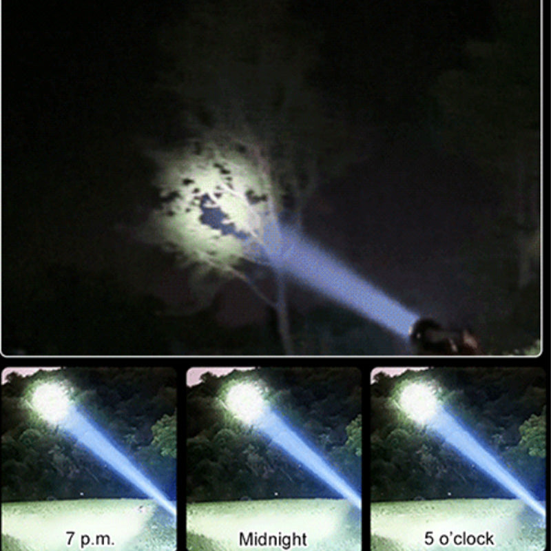 🔥 Erőteljes, rendkívül hosszú élettartamú fejlámpa