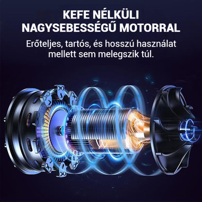 Turbó sugárfúvó, Akkus Turbo Super Power Air Duster