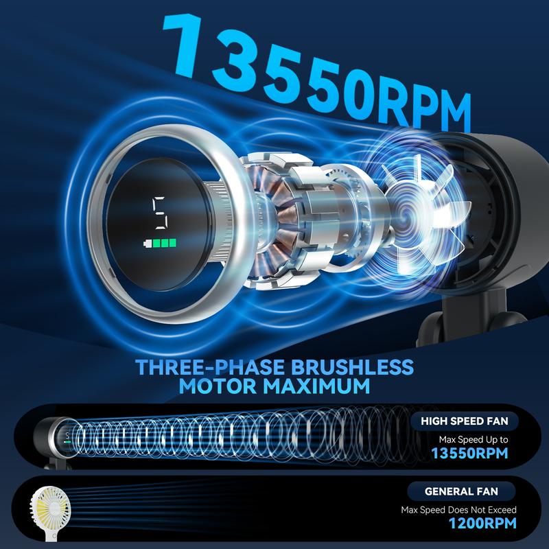 Maradjon hűvös bármikor az N607 Turbo kézi ventilátorral