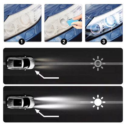 🚗Mild fényszóró javító krém