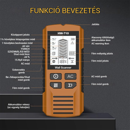 🔥💯Multifunkciós kézi fém- és faldetektor