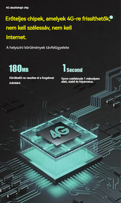 ⏰Last 3 Days BUY 2 GET 1 FREE⏰-- Szimulált felügyeleti kamera utcai lámpa