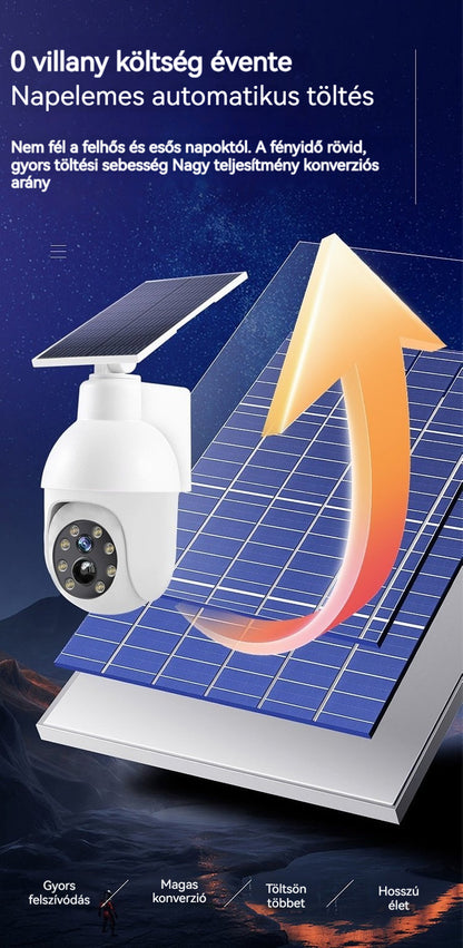 ⏰Last 3 Days BUY 2 GET 1 FREE⏰-- Szimulált felügyeleti kamera utcai lámpa