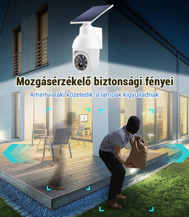 Térfigyelő kamerás utcai lámpák szimulációja