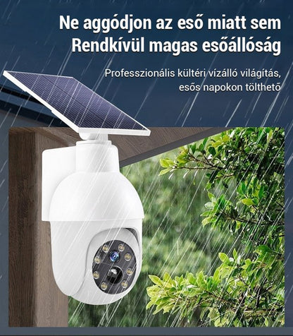 Térfigyelő kamerás utcai lámpák szimulációja