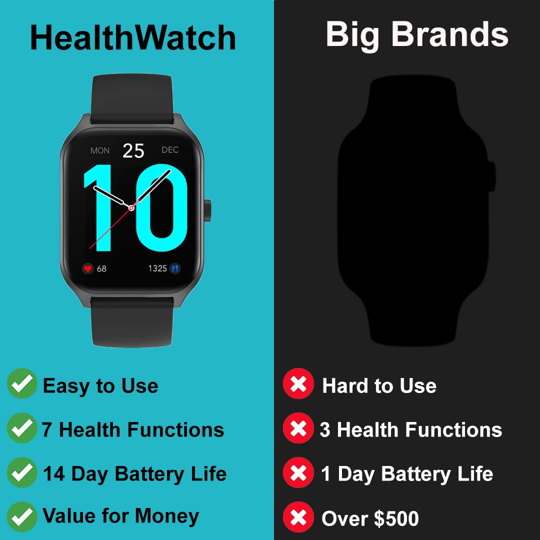 HealthWatch sorozat 8 (Minden az egyben csomag)