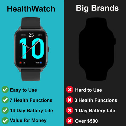 HealthWatch sorozat 8 (Minden az egyben csomag)